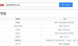 瓜瓜呱吃瓜娱乐圈,娱乐圈幕后秘闻大揭秘